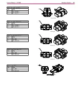 Preview for 126 page of Nilfisk-Advance CS7000 Fuel Cell EcoFlex Service Manual