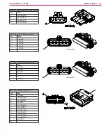 Preview for 127 page of Nilfisk-Advance CS7000 Fuel Cell EcoFlex Service Manual