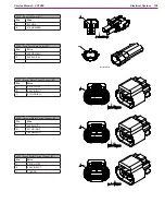 Preview for 128 page of Nilfisk-Advance CS7000 Fuel Cell EcoFlex Service Manual