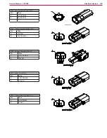 Preview for 129 page of Nilfisk-Advance CS7000 Fuel Cell EcoFlex Service Manual