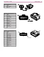 Preview for 131 page of Nilfisk-Advance CS7000 Fuel Cell EcoFlex Service Manual