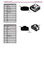 Preview for 132 page of Nilfisk-Advance CS7000 Fuel Cell EcoFlex Service Manual