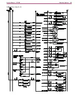 Preview for 148 page of Nilfisk-Advance CS7000 Fuel Cell EcoFlex Service Manual