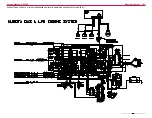 Preview for 152 page of Nilfisk-Advance CS7000 Fuel Cell EcoFlex Service Manual