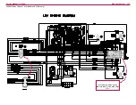 Preview for 153 page of Nilfisk-Advance CS7000 Fuel Cell EcoFlex Service Manual