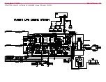 Preview for 154 page of Nilfisk-Advance CS7000 Fuel Cell EcoFlex Service Manual