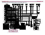 Preview for 156 page of Nilfisk-Advance CS7000 Fuel Cell EcoFlex Service Manual