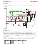 Preview for 164 page of Nilfisk-Advance CS7000 Fuel Cell EcoFlex Service Manual