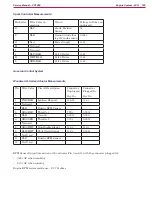 Preview for 182 page of Nilfisk-Advance CS7000 Fuel Cell EcoFlex Service Manual