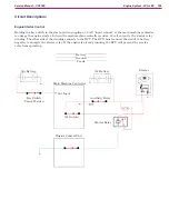 Preview for 186 page of Nilfisk-Advance CS7000 Fuel Cell EcoFlex Service Manual