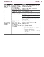 Preview for 334 page of Nilfisk-Advance CS7000 Fuel Cell EcoFlex Service Manual