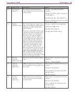 Preview for 366 page of Nilfisk-Advance CS7000 Fuel Cell EcoFlex Service Manual