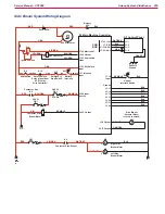 Preview for 395 page of Nilfisk-Advance CS7000 Fuel Cell EcoFlex Service Manual