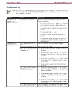 Preview for 401 page of Nilfisk-Advance CS7000 Fuel Cell EcoFlex Service Manual