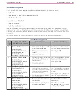 Preview for 418 page of Nilfisk-Advance CS7000 Fuel Cell EcoFlex Service Manual