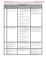 Preview for 420 page of Nilfisk-Advance CS7000 Fuel Cell EcoFlex Service Manual