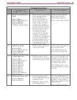 Preview for 427 page of Nilfisk-Advance CS7000 Fuel Cell EcoFlex Service Manual