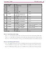 Preview for 435 page of Nilfisk-Advance CS7000 Fuel Cell EcoFlex Service Manual