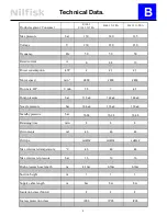 Preview for 4 page of Nilfisk-Advance E130.3 X-TRA Repair Manual