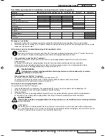 Preview for 101 page of Nilfisk-Advance ecoflex BA 451 User Manual