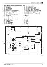 Предварительный просмотр 17 страницы Nilfisk-Advance ecoflex BA 551 User Manual