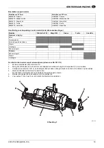 Предварительный просмотр 123 страницы Nilfisk-Advance ecoflex BA 551 User Manual