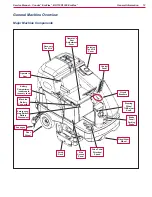 Предварительный просмотр 12 страницы Nilfisk-Advance EcoFlex BR 1100 SC Service Manual