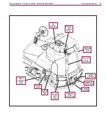 Предварительный просмотр 13 страницы Nilfisk-Advance EcoFlex BR 1100 SC Service Manual