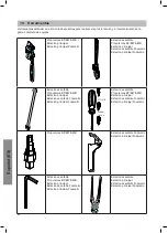 Предварительный просмотр 62 страницы Nilfisk-Advance Ecolab Hybrid-P Directions For Use Manual