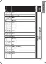 Предварительный просмотр 67 страницы Nilfisk-Advance Ecolab Hybrid-P Directions For Use Manual