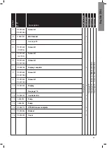 Предварительный просмотр 69 страницы Nilfisk-Advance Ecolab Hybrid-P Directions For Use Manual