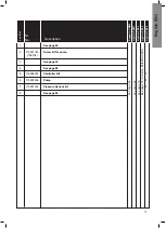 Предварительный просмотр 73 страницы Nilfisk-Advance Ecolab Hybrid-P Directions For Use Manual