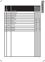 Предварительный просмотр 75 страницы Nilfisk-Advance Ecolab Hybrid-P Directions For Use Manual