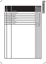 Предварительный просмотр 77 страницы Nilfisk-Advance Ecolab Hybrid-P Directions For Use Manual