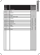 Предварительный просмотр 79 страницы Nilfisk-Advance Ecolab Hybrid-P Directions For Use Manual