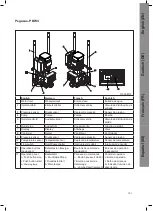 Предварительный просмотр 101 страницы Nilfisk-Advance Ecolab Hybrid-P Directions For Use Manual