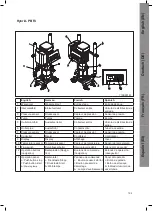 Предварительный просмотр 105 страницы Nilfisk-Advance Ecolab Hybrid-P Directions For Use Manual