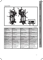 Предварительный просмотр 107 страницы Nilfisk-Advance Ecolab Hybrid-P Directions For Use Manual