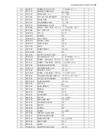 Preview for 8 page of Nilfisk-Advance F18-150HD Parts List & Instruction For Use