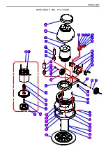 Preview for 9 page of Nilfisk-Advance F18-150HD Parts List & Instruction For Use