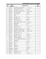 Preview for 10 page of Nilfisk-Advance F18-150HD Parts List & Instruction For Use