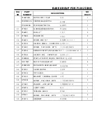 Preview for 11 page of Nilfisk-Advance F18-150HD Parts List & Instruction For Use