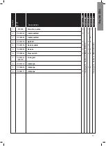 Preview for 75 page of Nilfisk-Advance FOOD Hybrid-P Directions For Use Manual