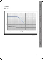 Preview for 91 page of Nilfisk-Advance FOOD Hybrid-P Directions For Use Manual