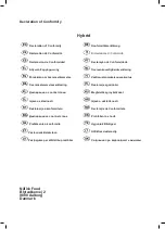 Preview for 2 page of Nilfisk-Advance FOOD Hybrid SU21 Directions For Use Manual