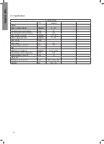 Preview for 12 page of Nilfisk-Advance FOOD Hybrid SU21 Directions For Use Manual