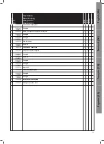 Preview for 71 page of Nilfisk-Advance FOOD Hybrid SU21 Directions For Use Manual