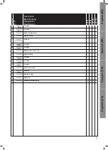 Preview for 81 page of Nilfisk-Advance FOOD Hybrid SU21 Directions For Use Manual