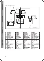 Preview for 86 page of Nilfisk-Advance FOOD Hybrid SU21 Directions For Use Manual