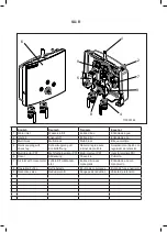 Preview for 97 page of Nilfisk-Advance FOOD Hybrid SU21 Directions For Use Manual